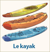 quiz kayak