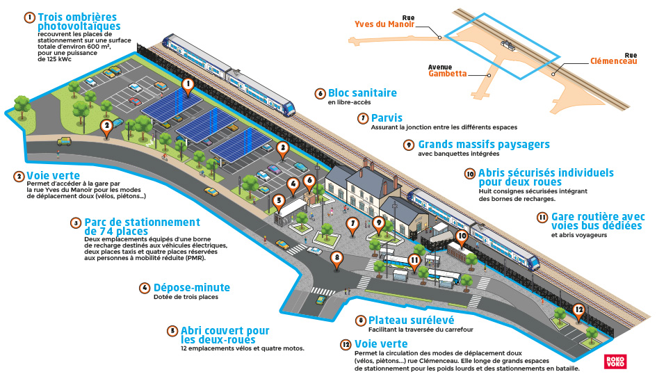 Plan