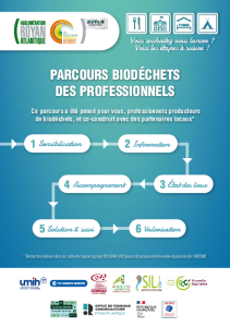 Parcours biodéchets